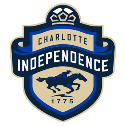 Charlotte Independence