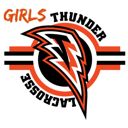 Thunder Lacrosse